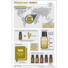 doTERRA Marjoam-Majoranna Esszenciális Olaj 15 ml