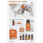 doTERRA Frankincense - Tömjén Esszenciális Olaj 15ml