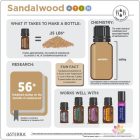 doTERRA Sandalwood- Szantálfa Esszenciális Olaj 5 ml