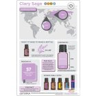 doTERRA Clary Sage - Muskotalyzsálya Esszenciális Olaj 15 ml
