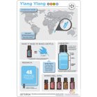 doTERRA Ylang Ylang-Ilang Ilang Esszenciális Olaj 15 ml