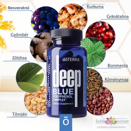 Deep Blue™ Polyphenol Complex Kapszula