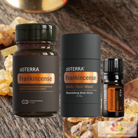 doTERRA Post Convention Kit 2025