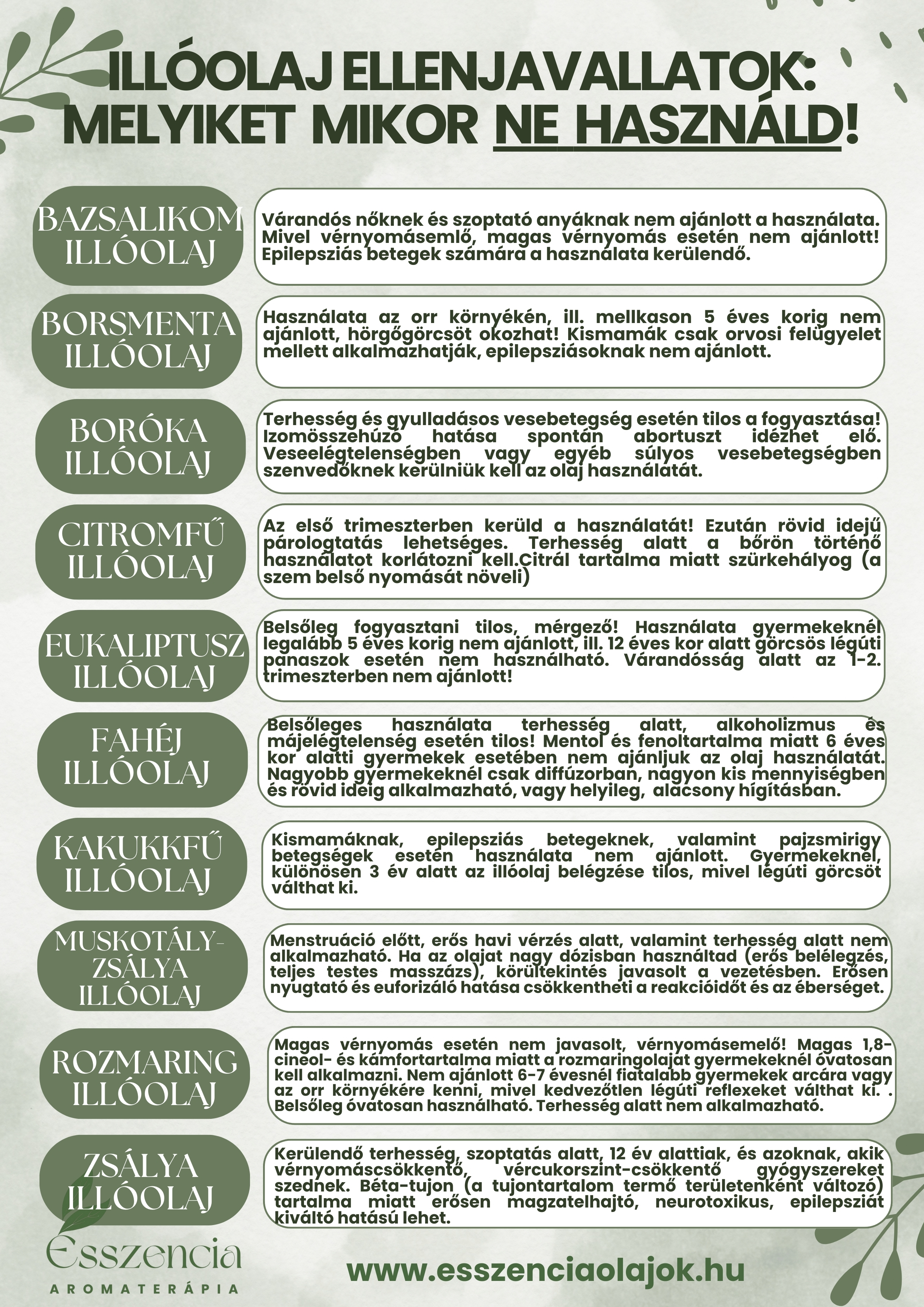 Illóolaj ellenjavallatok