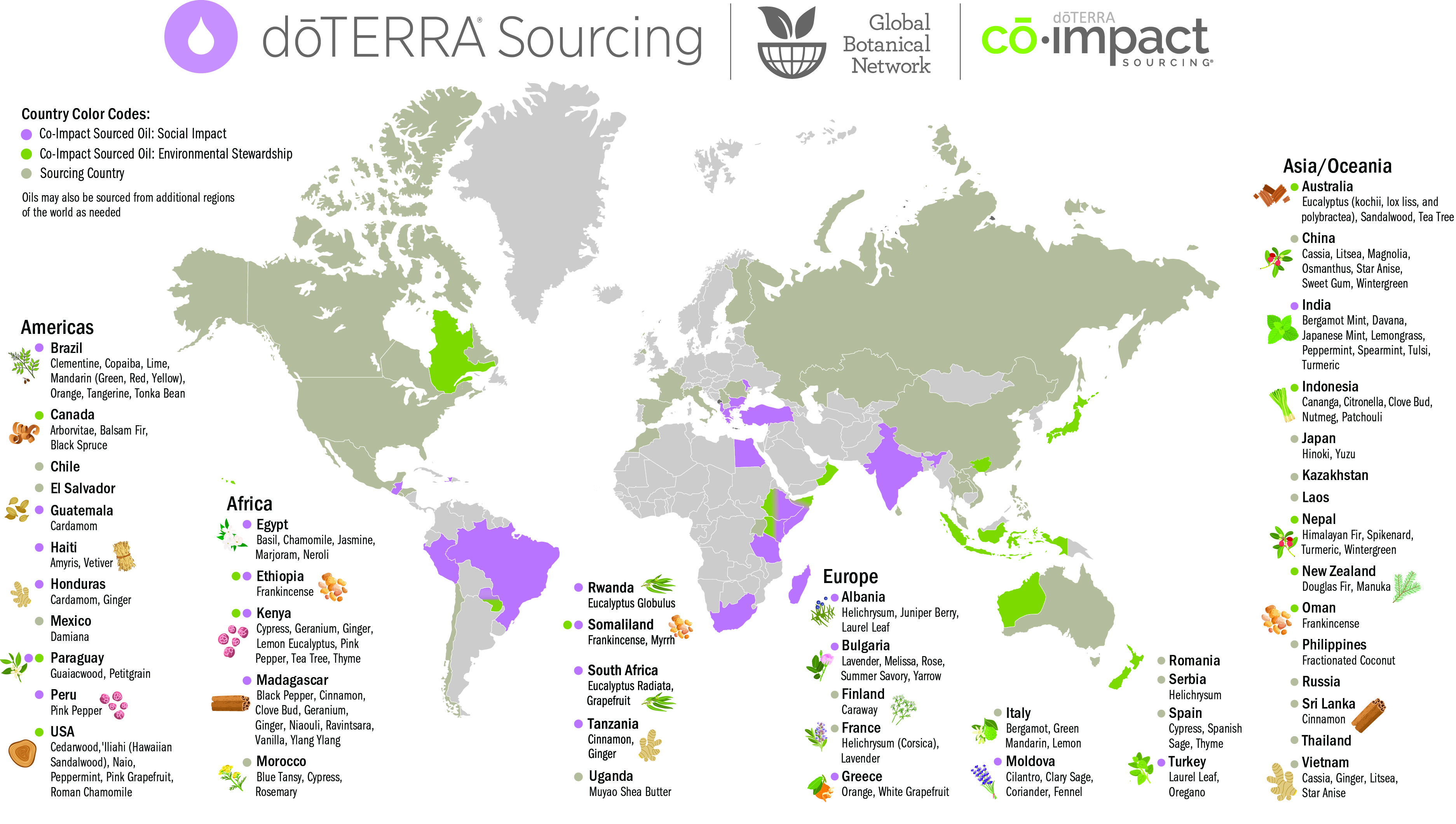 doterra terkep